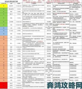 四叶草剧场辅助角色排行与最新节奏榜