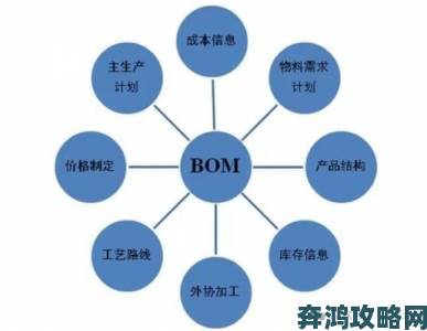 BOMTOON内容创新策略引发行业热议用户粘性飙升