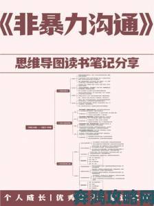 开窍by磨溪陈墨人际关系提升秘籍三步构建高情商沟通体系