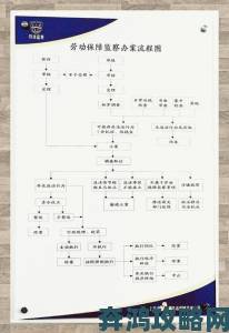 怕丈夫失去工作的妻子提交千页材料举报违规裁员流程