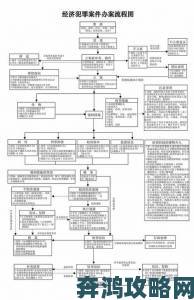 怕丈夫失去工作的妻子提交千页材料举报违规裁员流程