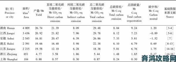 伊甸园矿车采碳路线全解析：最佳采碳策略揭秘