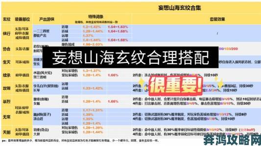 探索妄想山海灵蕴的获取之道