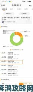 51本色最新调查显示用户真实需求与行业预期存在巨大差异