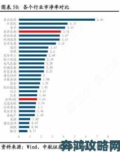 51本色最新调查显示用户真实需求与行业预期存在巨大差异