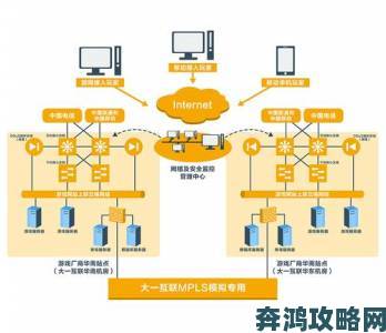 WOW 怀旧服拟推出含 47 组服务器的免费角色转移方案