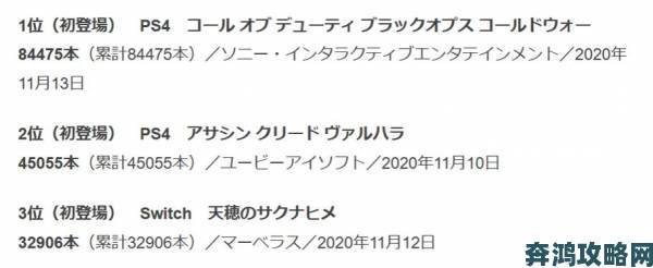 Fami通评分揭晓：英灵殿获35分、迈尔斯得38分同登白金荣誉