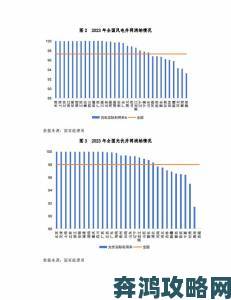 国产精品一二三用户调研报告揭示消费升级新动向