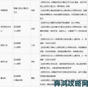 《艾尔登法环》战灰在各区域的获取方法速览表