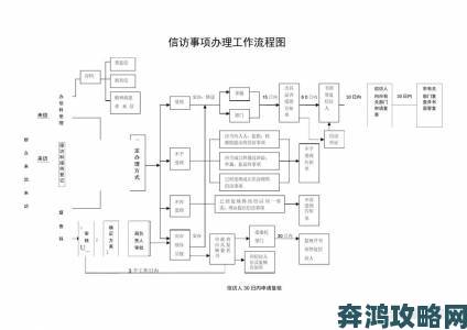 深度解析举报流程与技巧，帮助你有效维护网络安全与权益