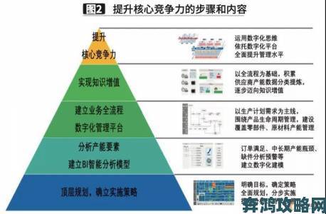 欧产日产国产精品98的核心竞争力是什么业内人士深度解读