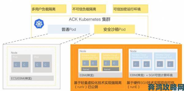 云空间举报功能深度解析保障用户数据安全的正确姿势