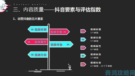 草比视频算法机制破解提升推荐率的独家技巧公开