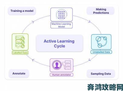 zliabary终极指南结合案例解析助你成为深度使用者