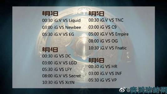 TI7小组赛：iG.V苦守128分钟后惊险翻盘，险胜Empire