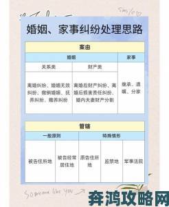 和姑父开了房子怎么办从协商到法律途径的完整应对流程