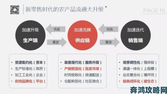 深度解析浦玉团产业链如何重塑传统农产品市场格局