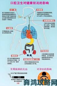 医学研究显示激烈亲吻或导致口腔疾病风险上升