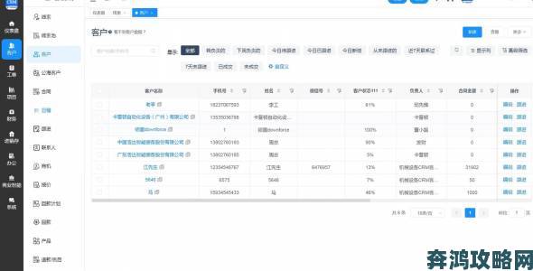 国内外十大免费crm软件入口资源可靠吗？如何有效利用提升转化？