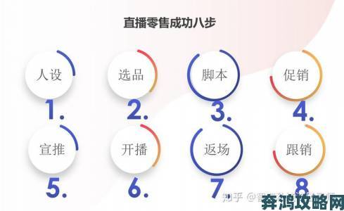 凤蝶直播揭秘行业内幕主播分成机制与流量算法首次曝光