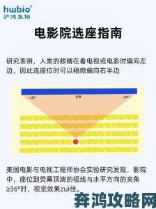 F8电影院真实体验揭秘附赠黄金座位挑选法则