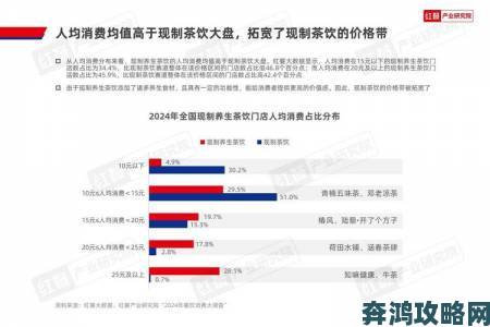 国内品精一二三区品精究竟有何差异？消费者实测对比引全网热议