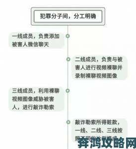 离谱汉字糖20个字攻略大揭秘，速来围观