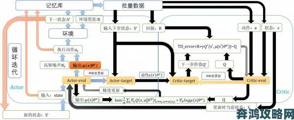 高压监狱法国法版全流程攻略人物关系与场景暗线深度梳理