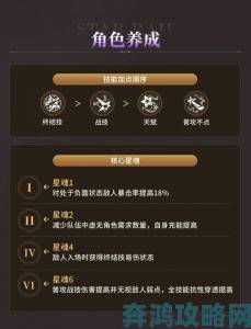 《全境封锁2》铁驹行动：队伍配置与打法攻略