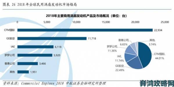 久久九如何改写行业规则深度探访产业链变革实录