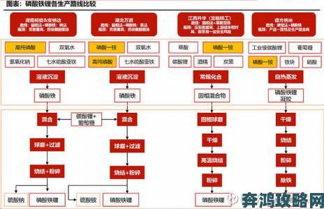 久久九如何改写行业规则深度探访产业链变革实录