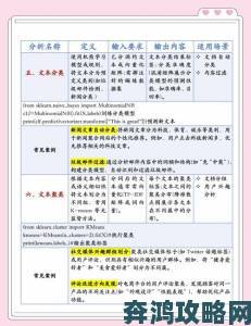 免费高清另类素材深度挖掘：实用技巧与注意事项详解