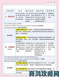 免费高清另类素材深度挖掘：实用技巧与注意事项详解