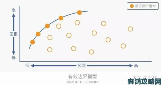 一区二区三进阶必读掌握跨区协作与资源最优配置攻略