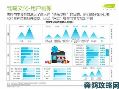 色蜂视频用户画像公开年轻群体成主力平台如何抓住流量密码