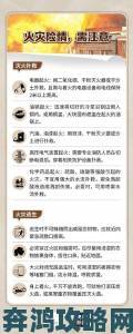 新手入门指南：《灾变前夜》游玩注意事项与技巧分享