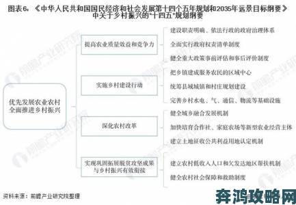 专家解读xxxxxx18事件如何影响社会经济走向与政策调整