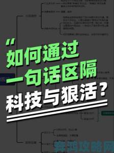 科技与狠活好玩吗？玩法简介