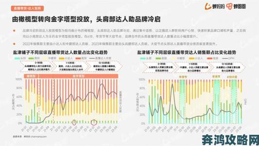 独家揭秘四虎久久平台运营策略与用户增长逻辑