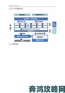 亚洲最大的综合性区域国际贸易数字化转型进程全揭秘