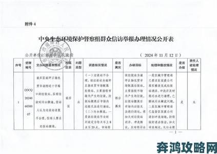 国产1区2区审核机制失效网民自发举报行动全记录