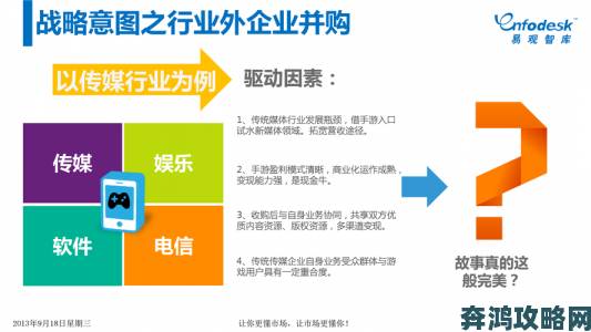 4虎事件引发行业震荡专家解读背后权力与资本纠葛