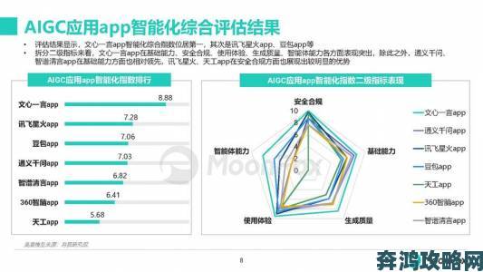 黄金软件APP下载3.0.3免费装妆2023是否支持所有机型兼容性实测揭秘