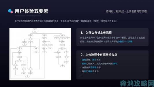 B站视频被举报后创作者如何应对平台处理结果与申诉流程