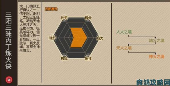 山村无尽恐怖模拟器全结局通关指南