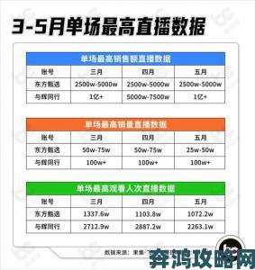 精东影业与其他平台对比用户真实评价揭露行业竞争内幕