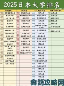 国际学生为何扎堆选择日本大学学校aaaaa求学