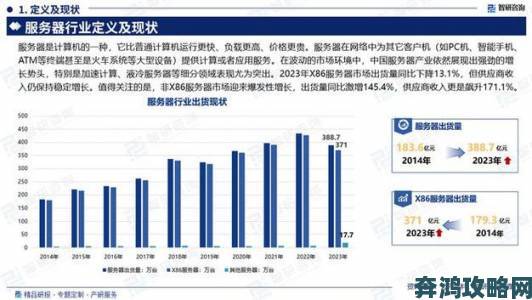 日本vpswindows18行业趋势：2024年Windows主机需求预测