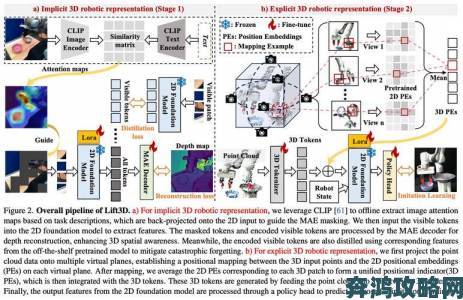 3dMAX9喷射2D3D技术革新性应用引发行业深度讨论