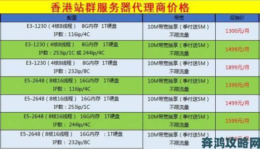 日本免费服务器ip地址安全性引争议专家深度分析报告